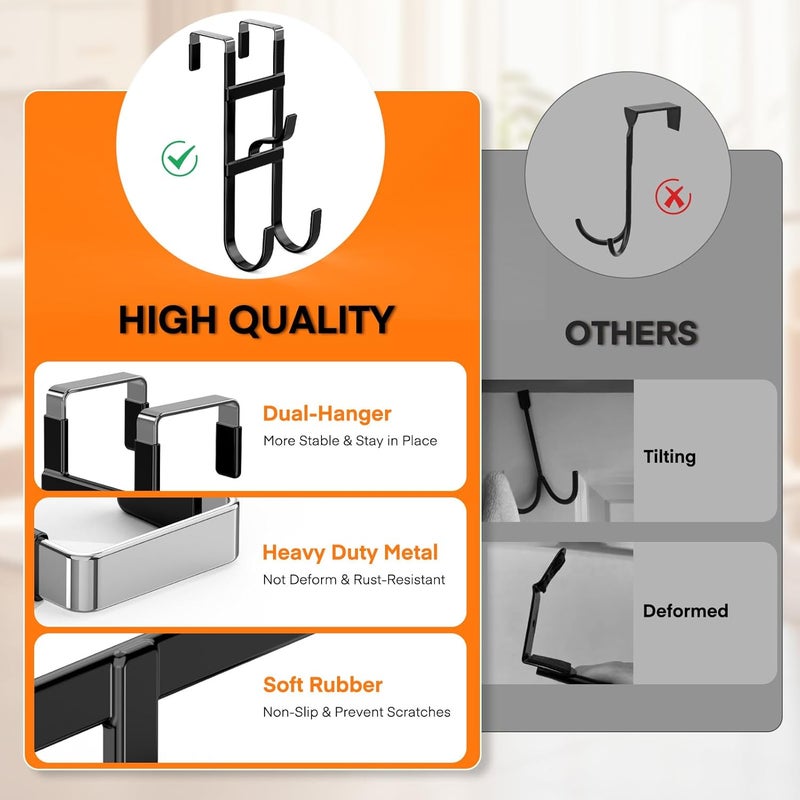 FYY Over The Door Hooks - 2 Pack Heavy Duty Triple-Hook Organizer Hanger with Non-Slip Rubber for Towels, Clothes, Hats & Bags Use in Bathroom, Bedroom, Kitchen - Fits Interior Doors Up to 1.6" Black - Image 3